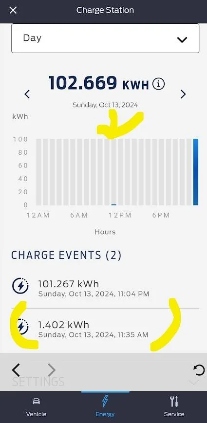 Ford F-150 Lightning Pre Departure Conditioning on App does not happen 1729008442792-dl