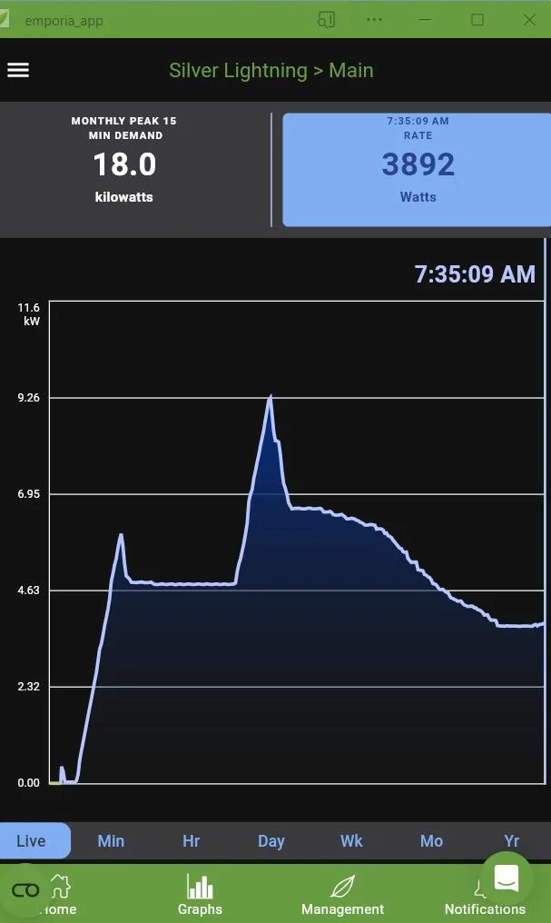 Ford F-150 Lightning Ford Pro Charge Rates… Really. 1729856410717-nm