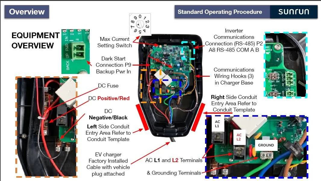 Ford F-150 Lightning Does a CCS1 to J1772 adapter exist? overvi