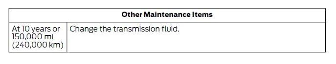 Ford F-150 Lightning Rear motor replacement pic 1730936662773-7g