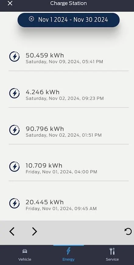 Ford F-150 Lightning I swear it was only 71.3789 kWh 1731190098291-g