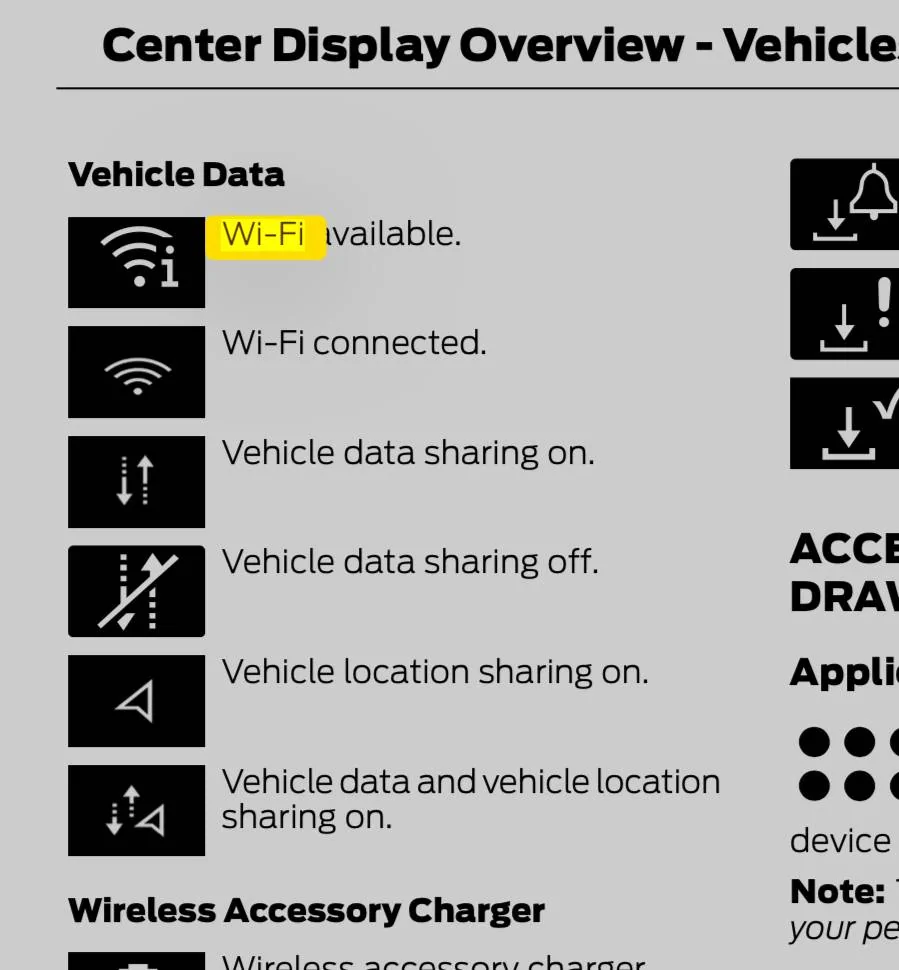 Ford F-150 Lightning Exclamation Mark advice IMG_0577