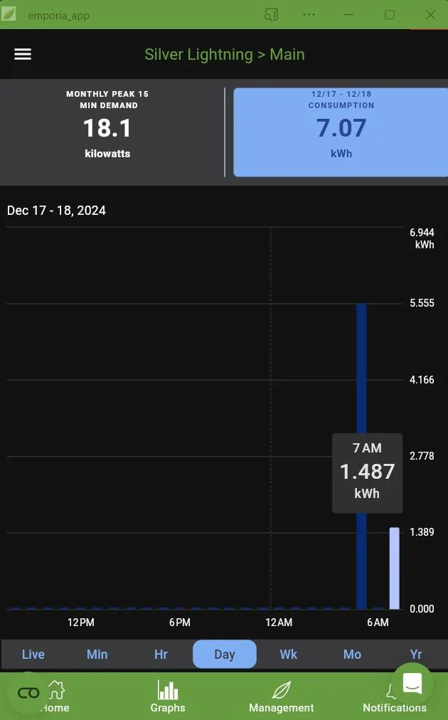 Ford F-150 Lightning Scheduling on charger can cause issues with preconditioning and climate start 1734526839853-lu