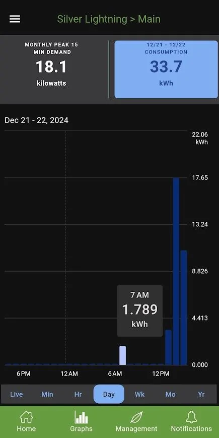 Ford F-150 Lightning Math hard 1734901682684-c
