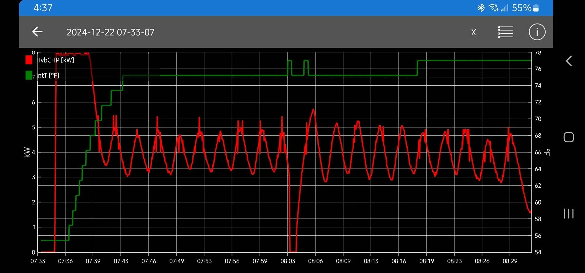 Ford F-150 Lightning Does OBD or Forscan show Cabin temp? Screenshot_20241223_163706