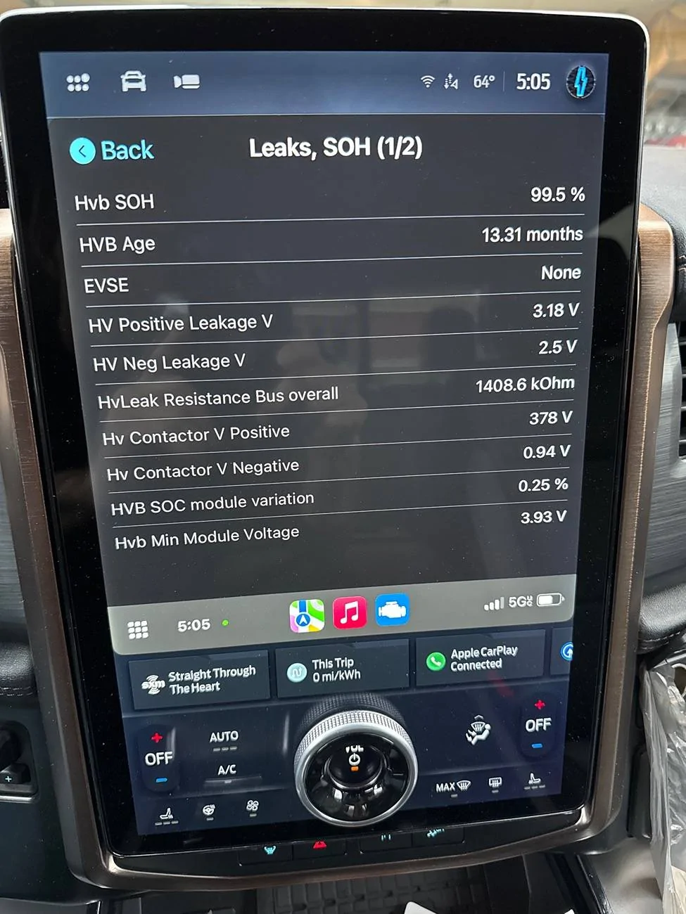 Ford F-150 Lightning 94% Battery Health After 8,200 Miles imag