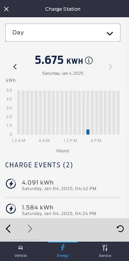 Ford F-150 Lightning My Ford Pass Patience Is Wearing Thin 1736036426178-y