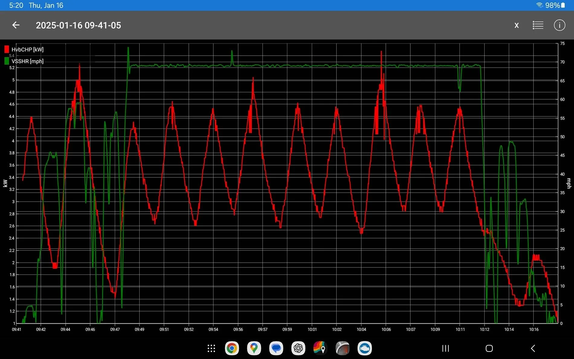 Ford F-150 Lightning Cold Weather, Hot Data: Heater Power Usage and Exterior Temp Screenshot_20250116_172009