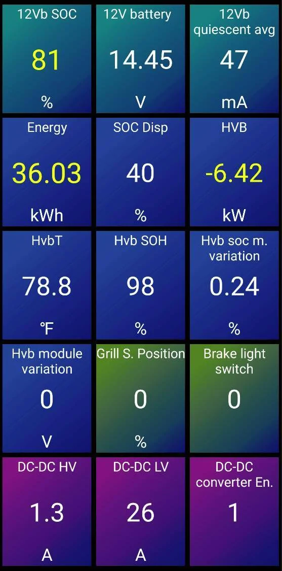 Ford F-150 Lightning See Pro Power Usage Outside of Truck? 1737493968352-hg