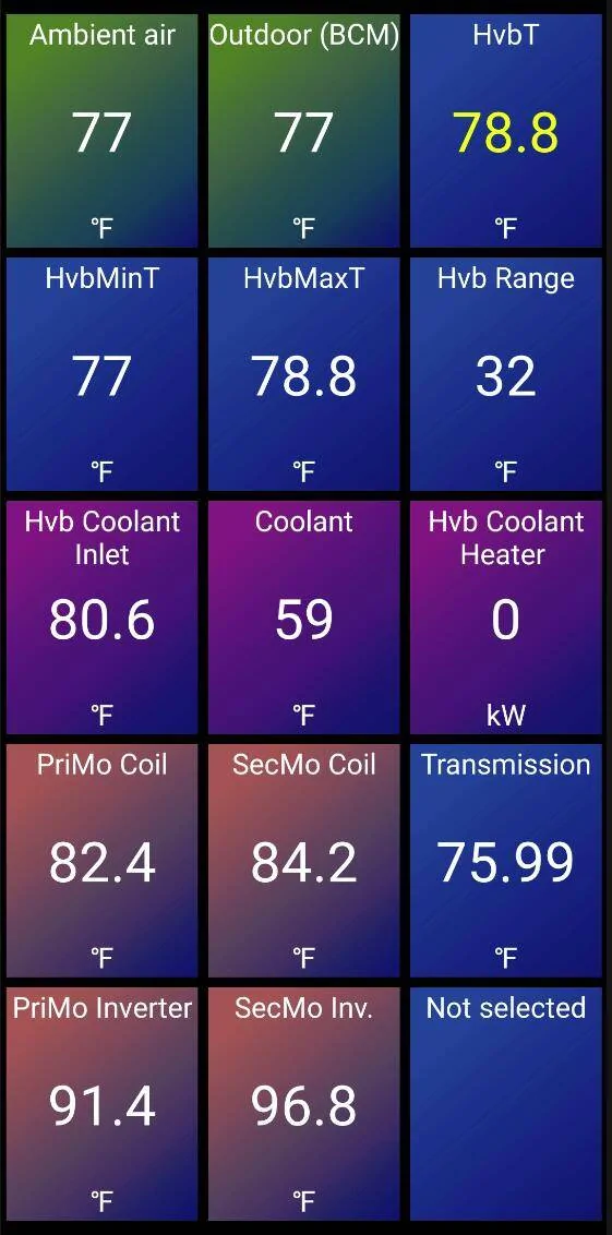 Ford F-150 Lightning See Pro Power Usage Outside of Truck? 1737494162505-pt