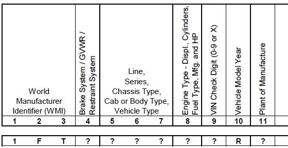 Ford F-150 Lightning Did Ford change the motors or throttle response for 2024? 1738172631047-r4