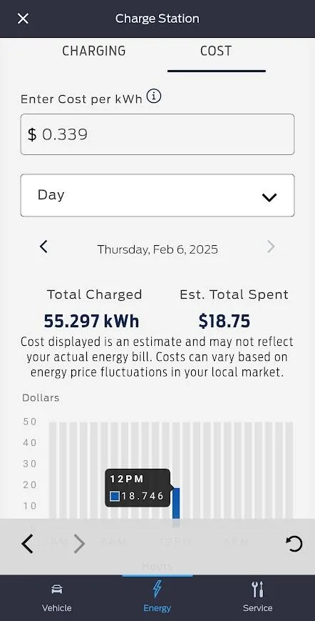 Ford F-150 Lightning Services for remote climate start & charge monitoring failed today 1738863490184-v5