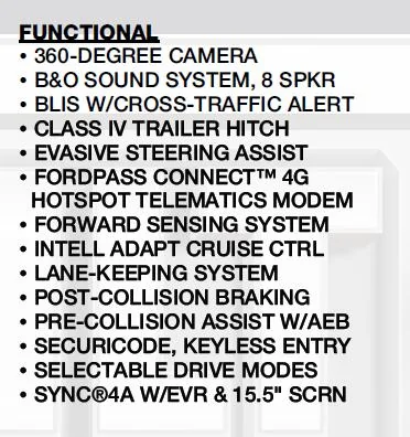 Ford F-150 Lightning PSA: Get an Additional BlueCruise Year for Free (2022 and 2023 Models) 1739763754716-wf