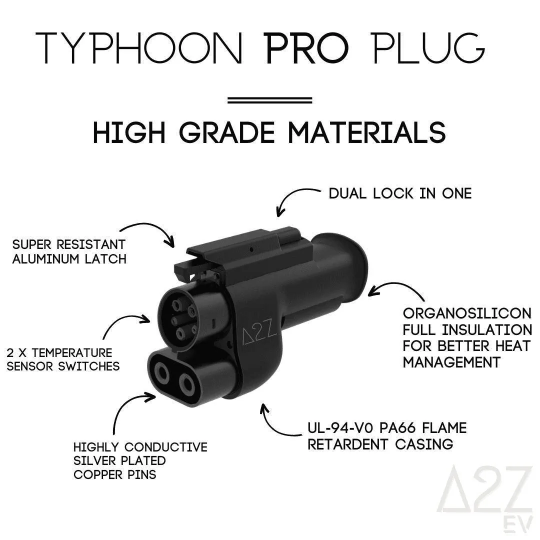 Ford F-150 Lightning Aftermarket NACS Adapters - best recommendations? typhoon_v2-png