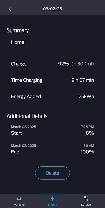 Ford F-150 Lightning FordPass charge histor dates wrong? 1741046795503-9g