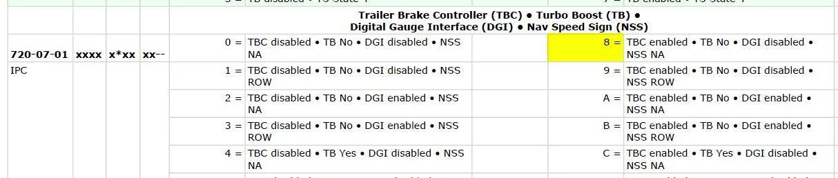 Ford F-150 Lightning Added Factory Trailer Brake Controller to 24' Flash 1741799715607-jz