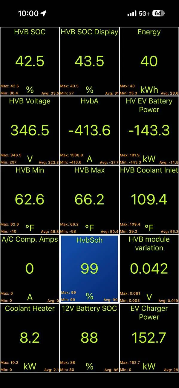 Ford F-150 Lightning En Route Preconditioning for DC Fast Charging Does NOT Work IMG_1797