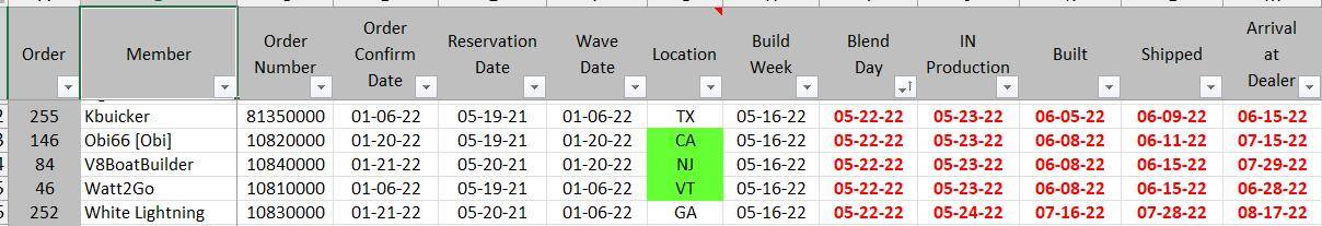 Ford F-150 Lightning Safety Program: 25S18 aka 25V131: HV Battery Electrode Misalignment Discussion 1742353566880-6m
