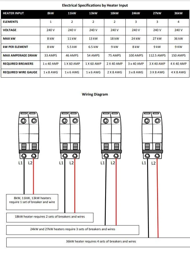 Ford F-150 Lightning BYD announces 1000V battery, 5 min to charge Screenshot 2025-03-19 6.58.38 AM