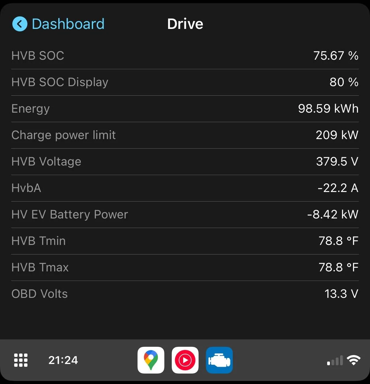 Ford F-150 Lightning I'm calling that a bad sign. Estimated range down 20% in 3 months screen1