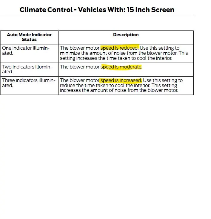 Ford F-150 Lightning Heating - Temperature Adjustment 1743341272529-7c
