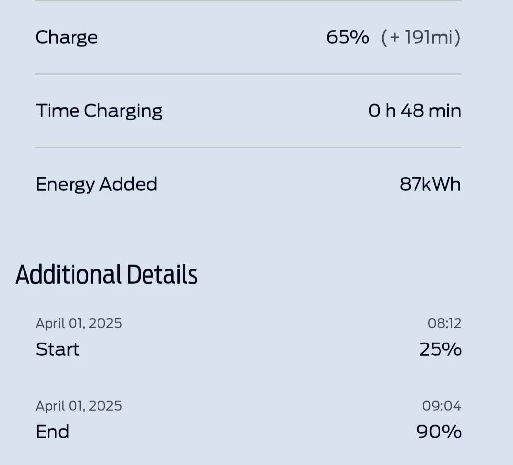 Ford F-150 Lightning First DC fast charge Screenshot_20250402_124805_FordPass