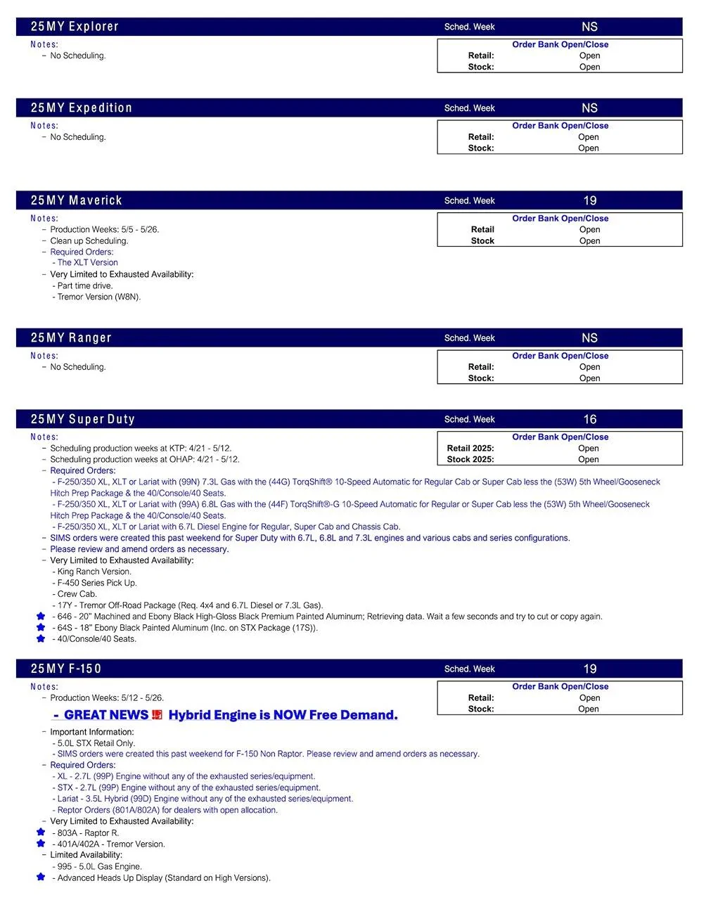 Ford F-150 Lightning 2025 F-150 Lightning Scheduling This Week (4/3/25) for Production Weeks 5/12 - 5/26 US Ford Scheduling Notes - 4.01.25-2