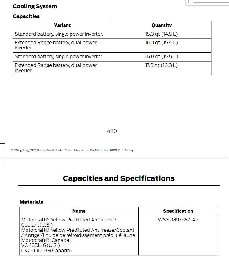 Ford F-150 Lightning Charge to 100% on L2 charger, but GOM shows 84% on startup 1743700254998-43