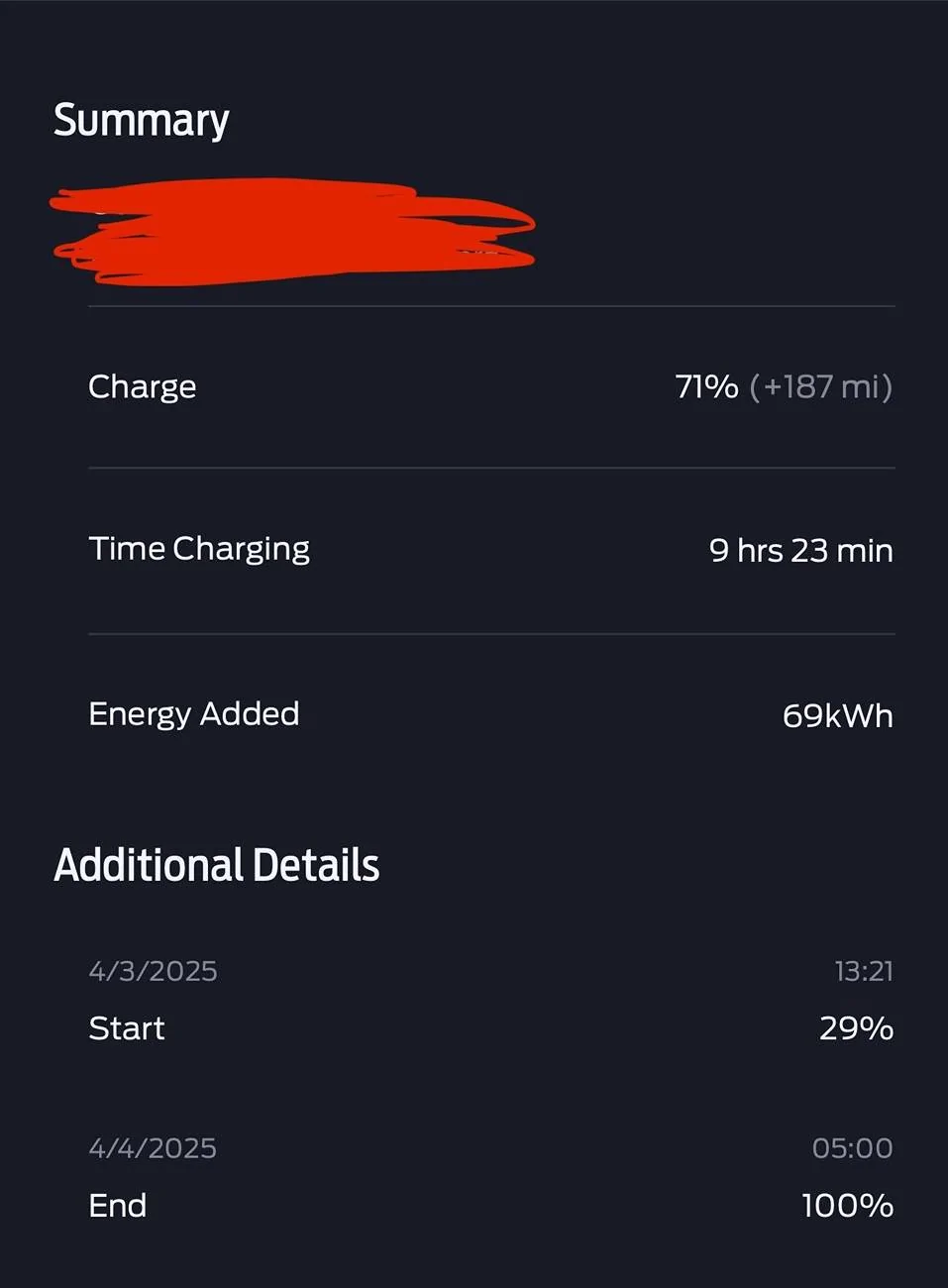 Ford F-150 Lightning FordPass 5.16.0 iOS & Android released. IMG_6116