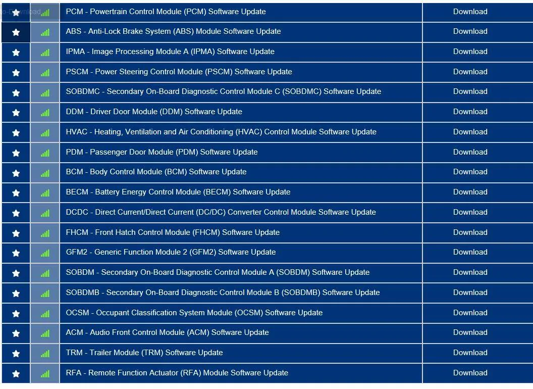 Ford F-150 Lightning Lightning Software Updates using FDRS 1743943750354-0k-jpg
