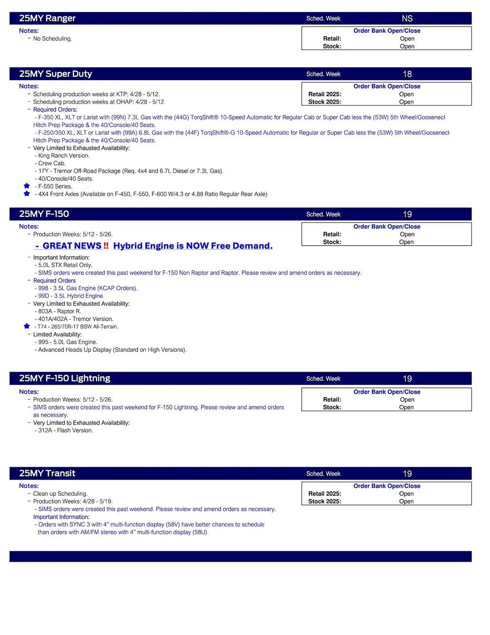 Ford F-150 Lightning 2025 F-150 Lightning Scheduling This Week (4/10/25) for Production Weeks 5/12 - 5/26 US Ford Scheduling Notes - 4.08.25-2