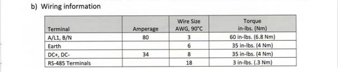 Ford F-150 Lightning FCSP: 1st charge charge Station Pro wiring information - torqu
