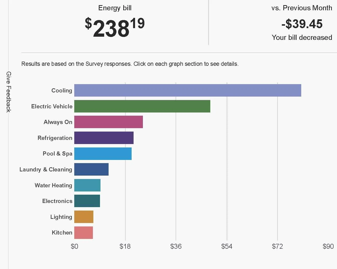 Ford F-150 Lightning BYD announces 1000V battery, 5 min to charge Account Summary