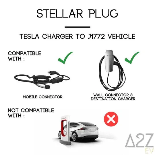 Ford F-150 Lightning Tesla Supercharger adapter made by LECTRON (STAY AWAY!) 1718476339969-7f-1-jpg