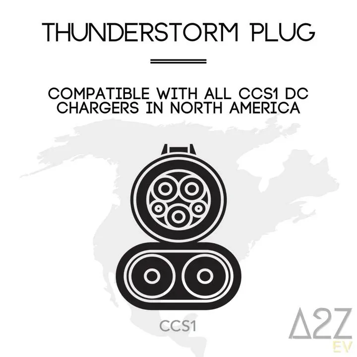 Ford F-150 Lightning Can you charge a 2026 Kia EV9 with Ford Pro Charge Station? 1745175312833-ex