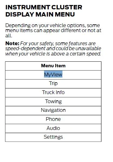 Ford F-150 Lightning Display mode in "Calm" on restart 1745787255596-zn