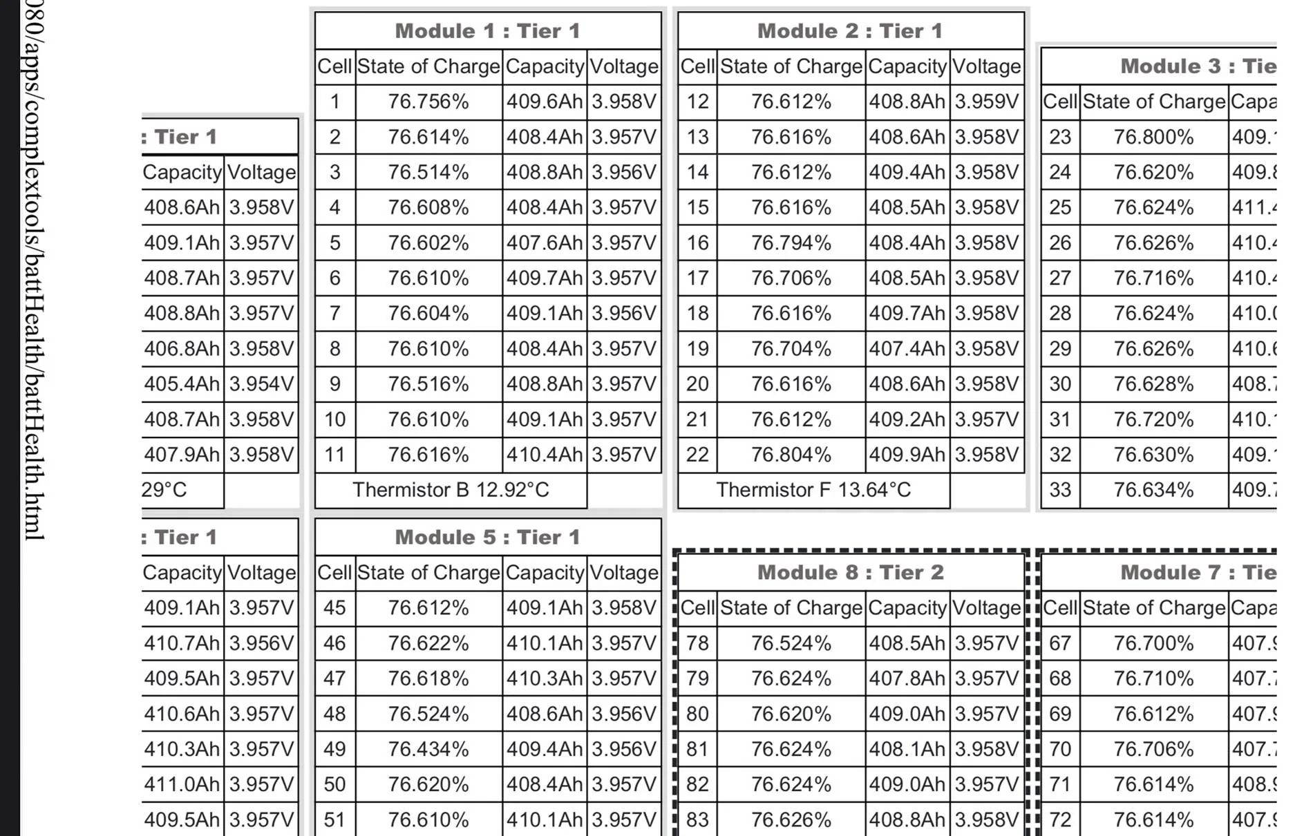 Ford F-150 Lightning What is your SOH, Mileage, and how do you use your Battery? IMG_9725