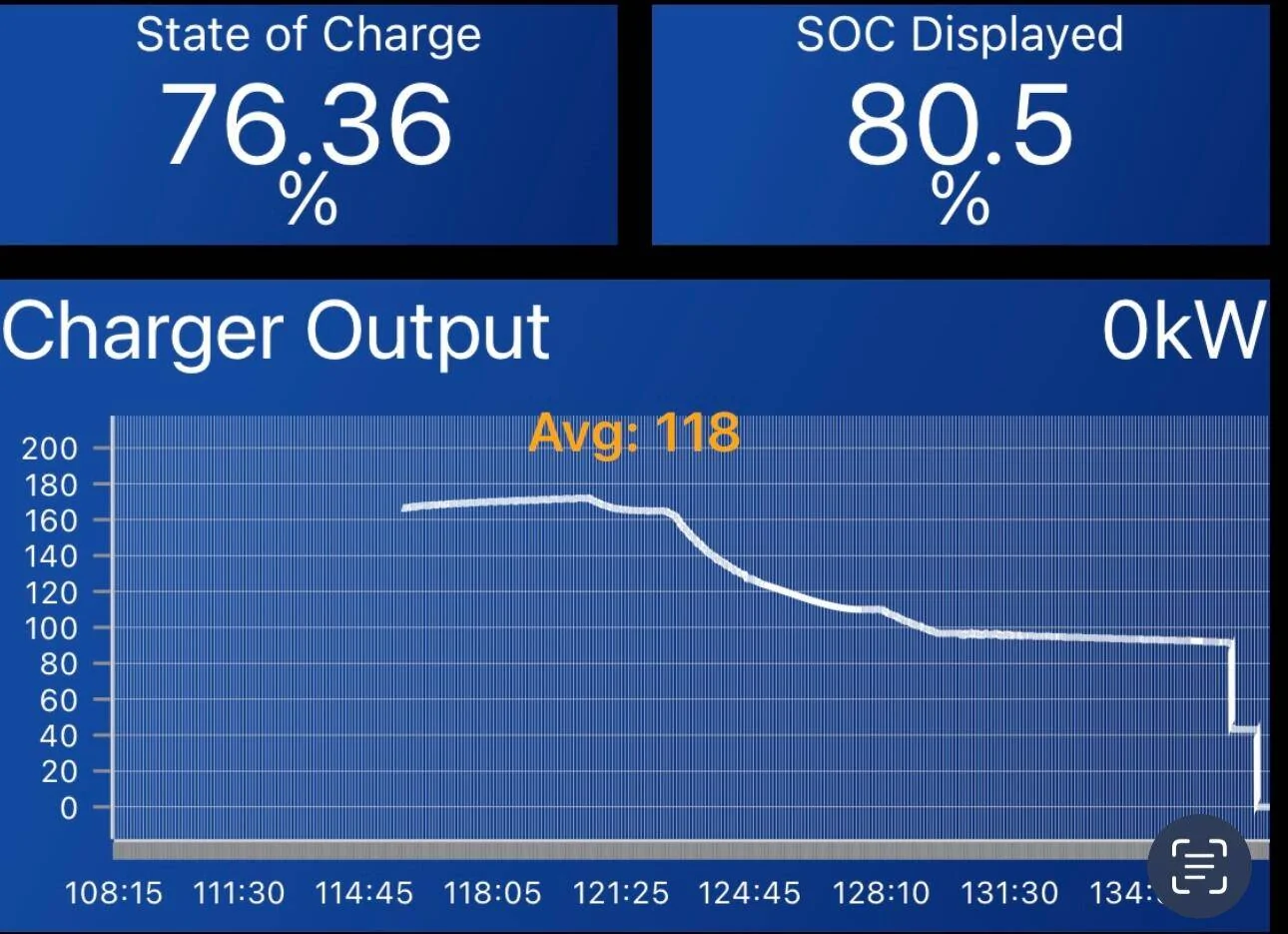 Ford F-150 Lightning New 500A charging on standard range lightning 1View recent photos.jpeg