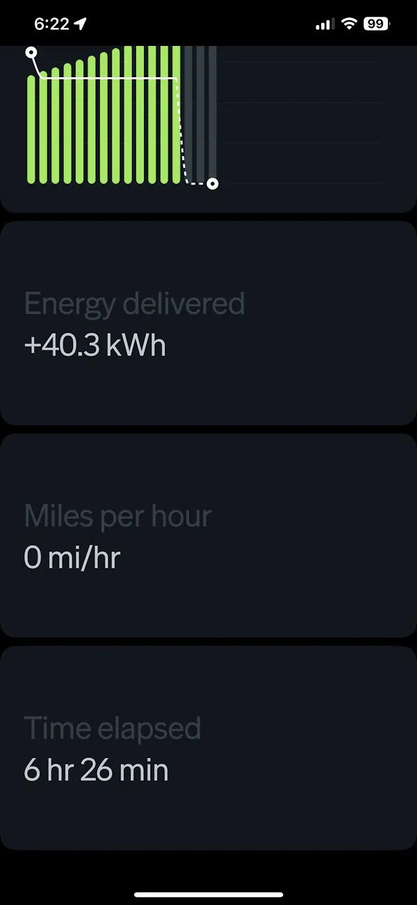 Ford F-150 Lightning Ford fast charging adapter vs other brand IMG_4141