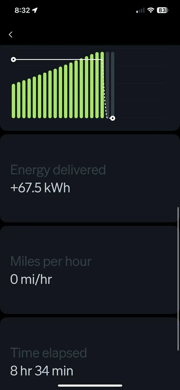 Ford F-150 Lightning Ford fast charging adapter vs other brand IMG_3786