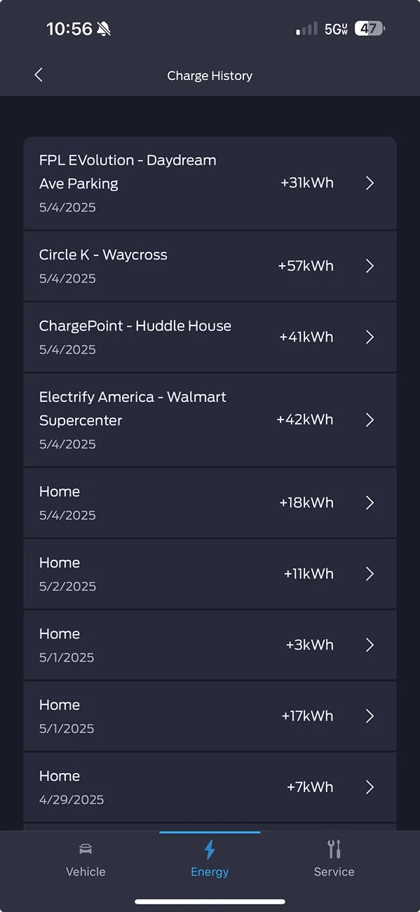 Ford F-150 Lightning No new charge history/session details in Fordpass after road trip 1746629800312-5i