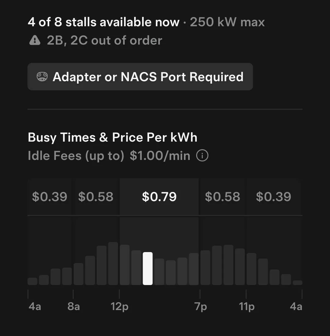 Ford F-150 Lightning Tesla implementing surge pricing? Screenshot_20250507_145230