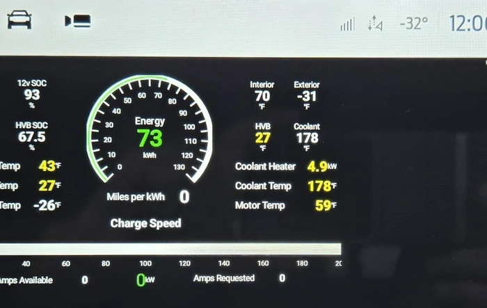 2.5 Hours around town at -35F - Some Statistics