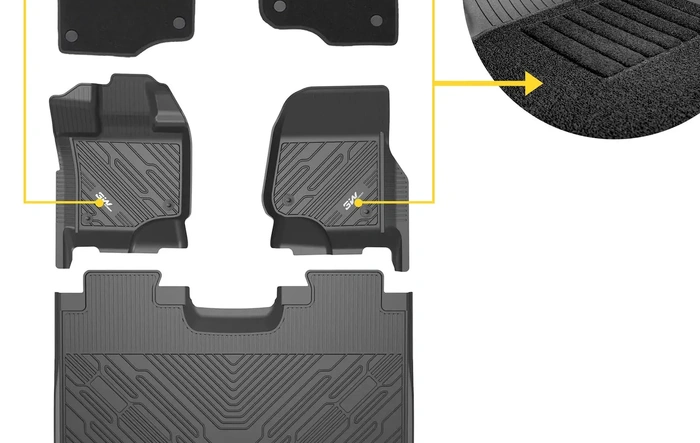 3W Valentine's 30% Discount | How to Choose A Right Floor Mat Material?