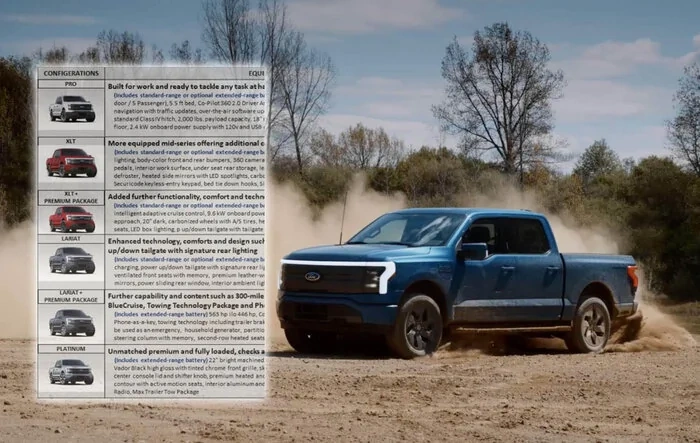 Trim Pricing For 2022 F-150 Lightning Revealed in Survey Email! [Before and After Tax Credit]