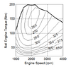 Brake-Specific-Fuel-Consumption-BSFC-plot-and-torque-limit-curve-constructed-from.png