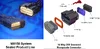 Molex MX150 2x8 Connector Product & Receptacle.webp